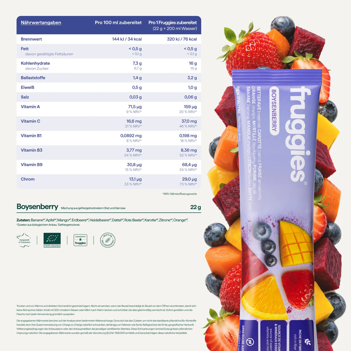 Boysenberry